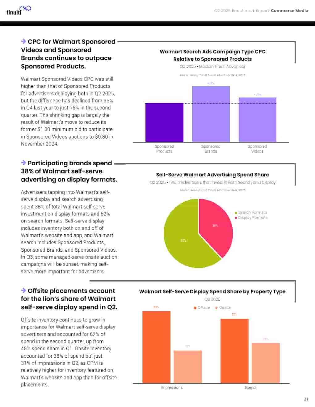 2025年第二季度网络广告报告(图21)