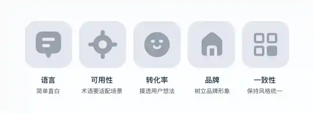 掌握这6个原则,教你写出清晰实用的UX文案