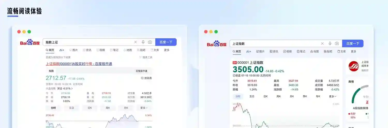 大厂高手出品!教你把复杂金融数据设计得清晰易懂