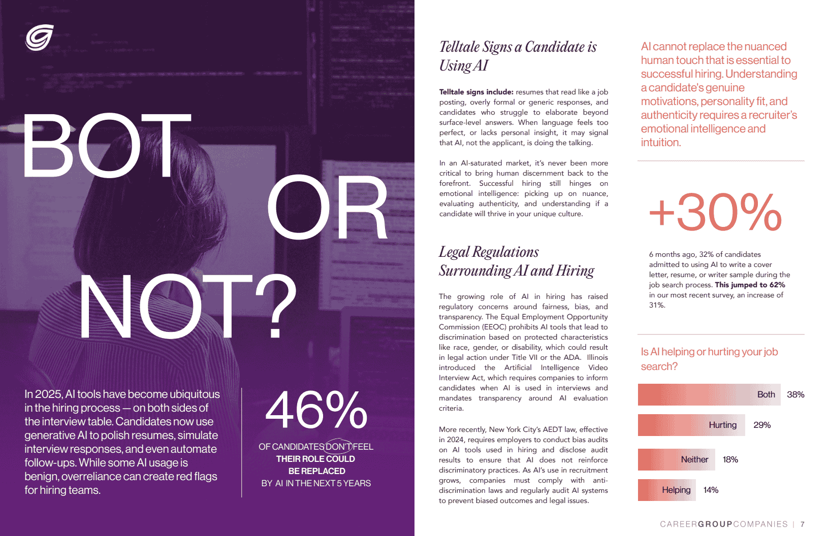 2025年中市场趋势报告与薪资指南(图7)
