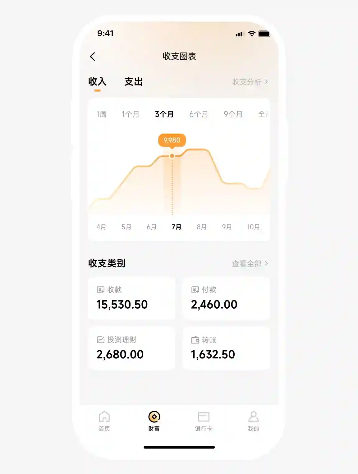 狂投200份作品集没回应，这5个配色技巧让作品集吸睛翻倍！