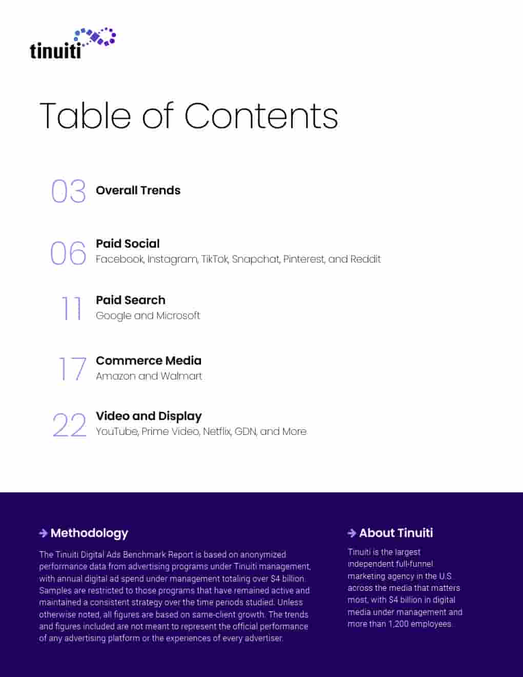 2025年第二季度网络广告报告(图2)
