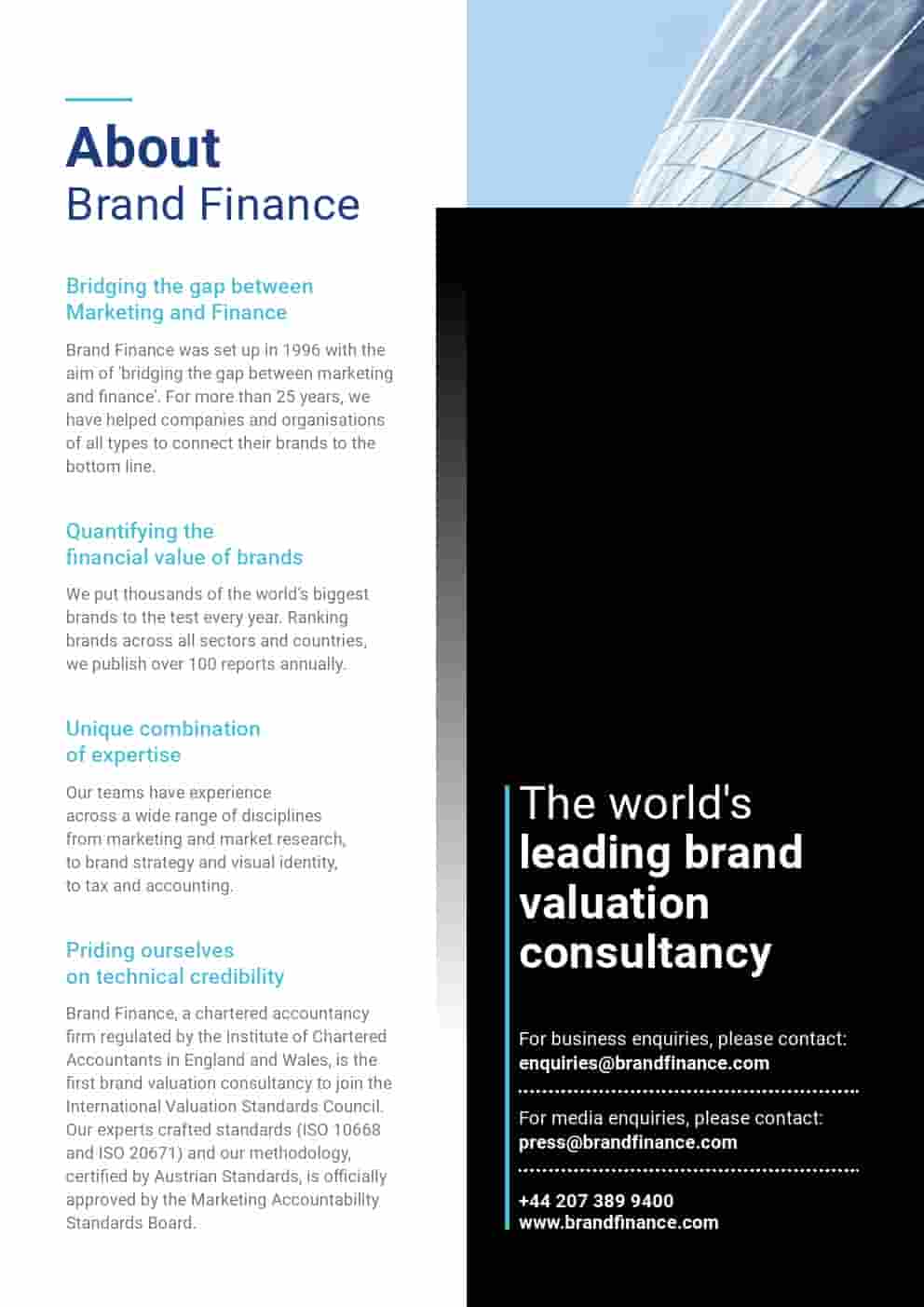 2025年欧洲品牌500强(图4)