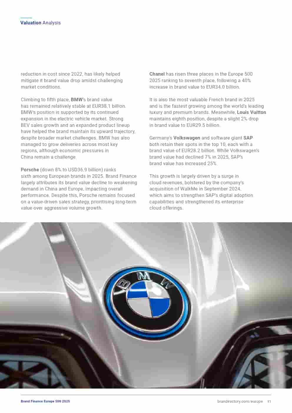 2025年欧洲品牌500强(图11)