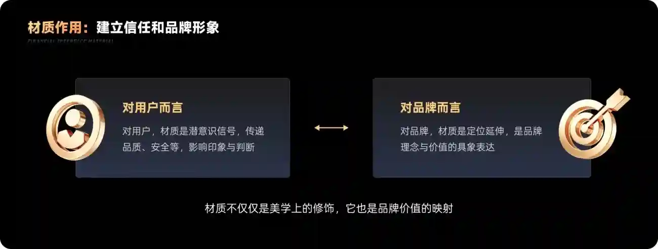 保姆级教程!金融产品的界面材质设计指南