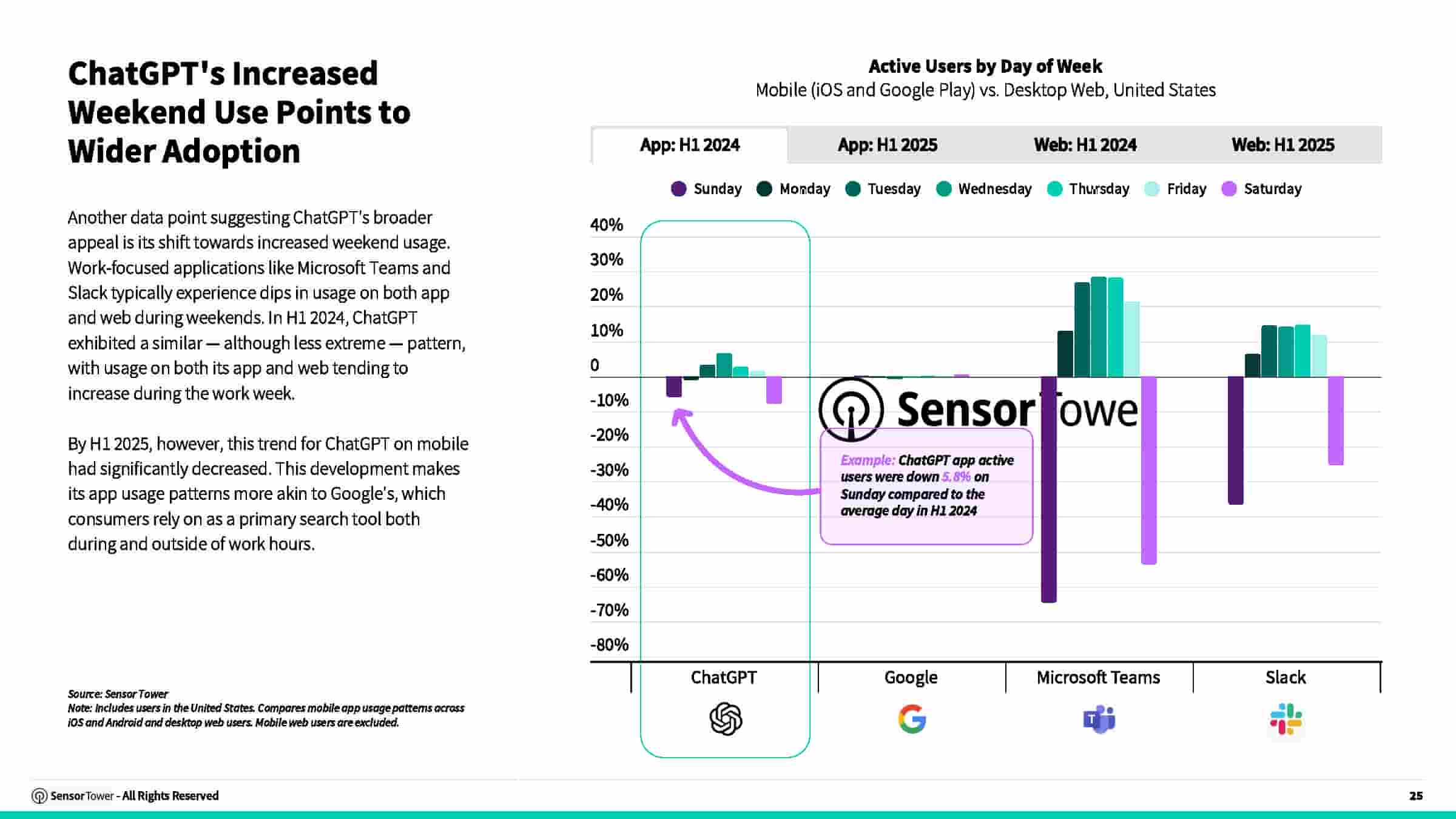 2025年AI应用报告(图25)