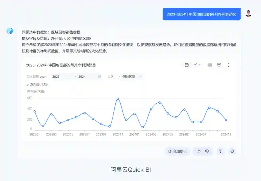4大模式+3大场景!写给B端设计师的AI上手指南