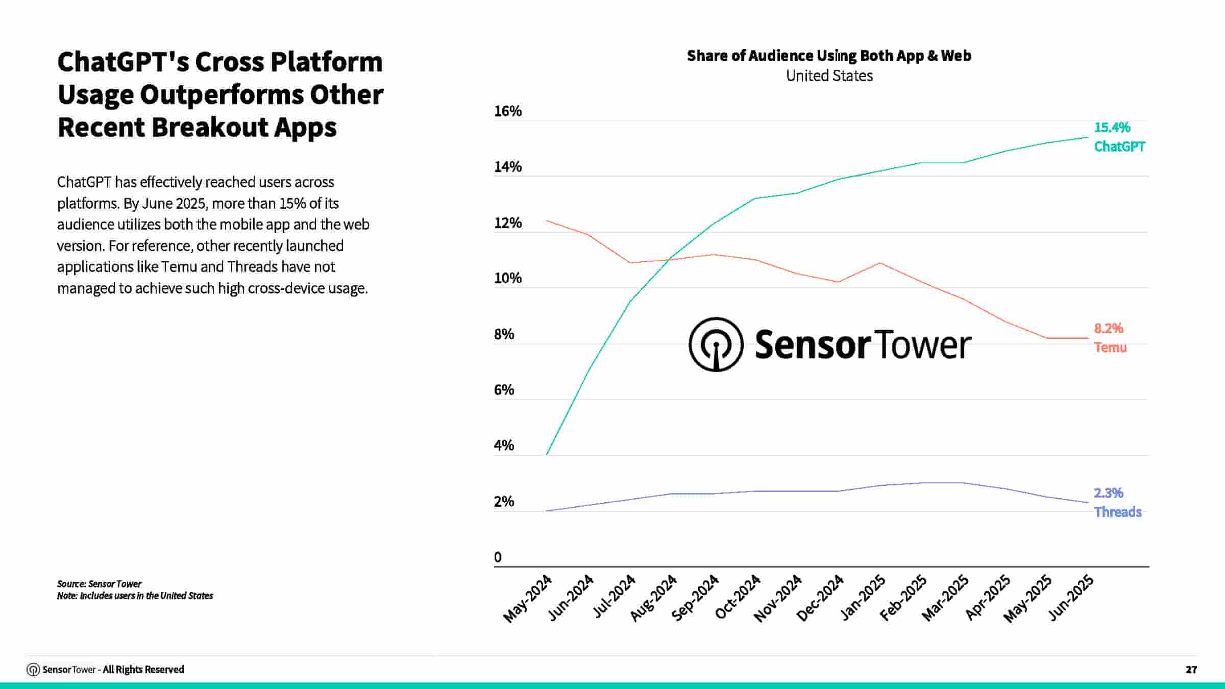 2025年AI应用报告(图27)