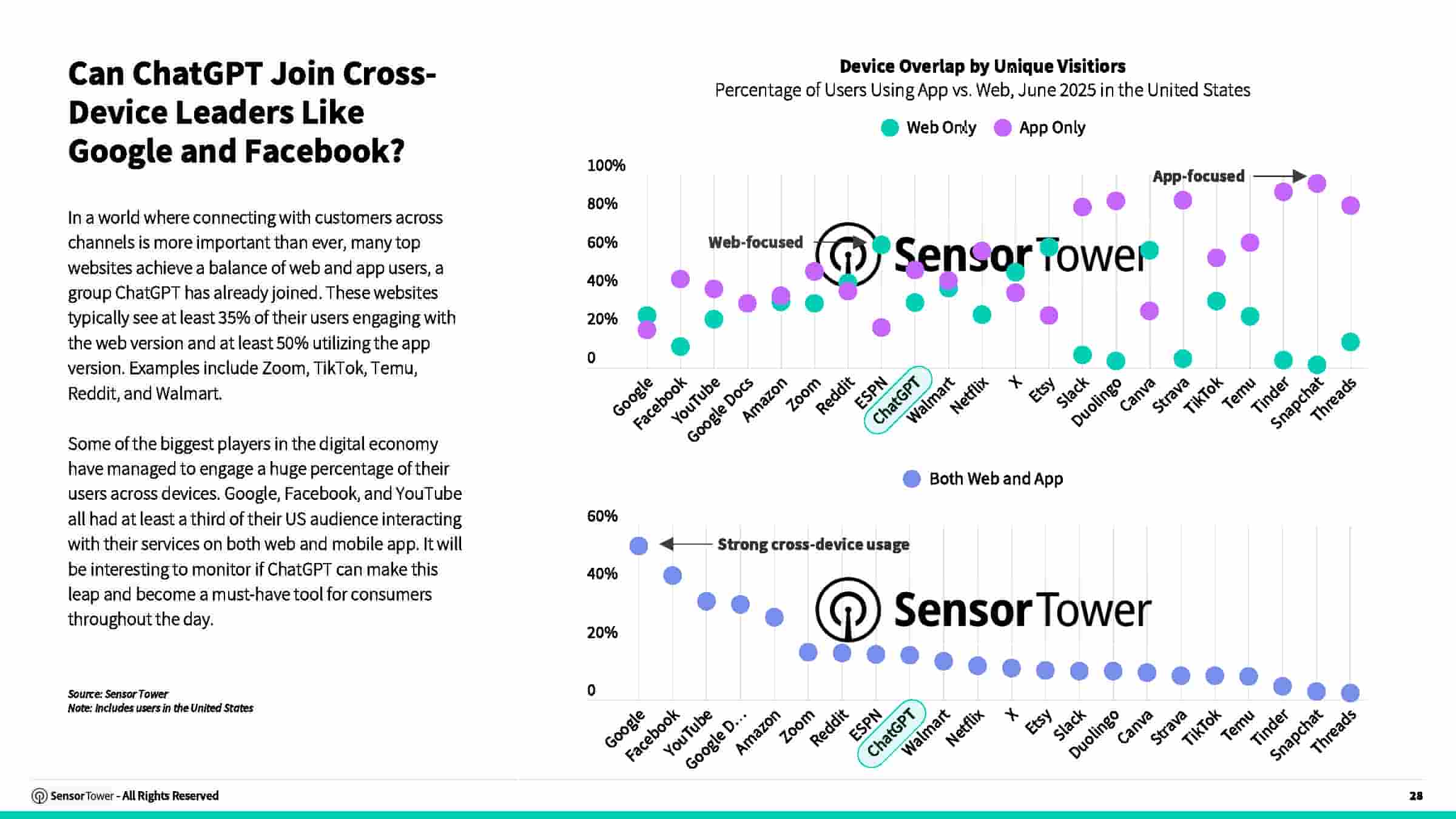 2025年AI应用报告(图28)