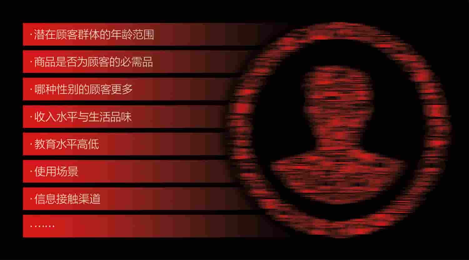 如何提升电商图的点击率?先来了解注意力法则!