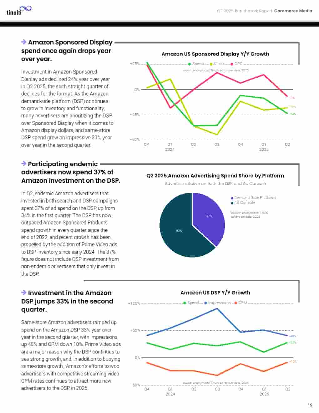 2025年第二季度网络广告报告(图19)