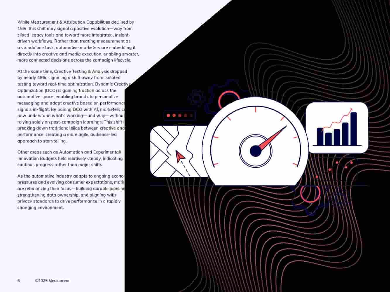 2025下半年汽车营销报告(图6)