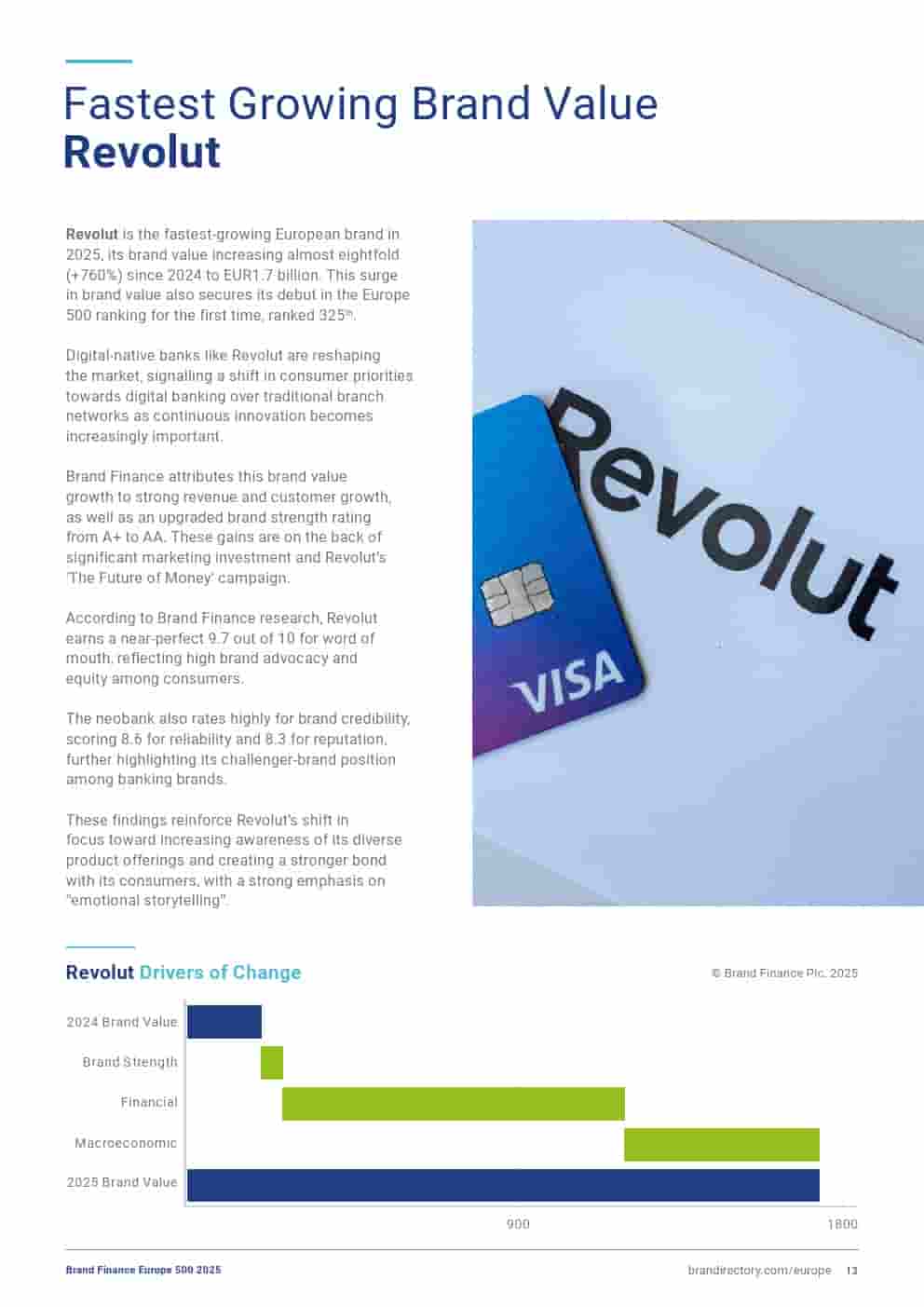 2025年欧洲品牌500强(图13)