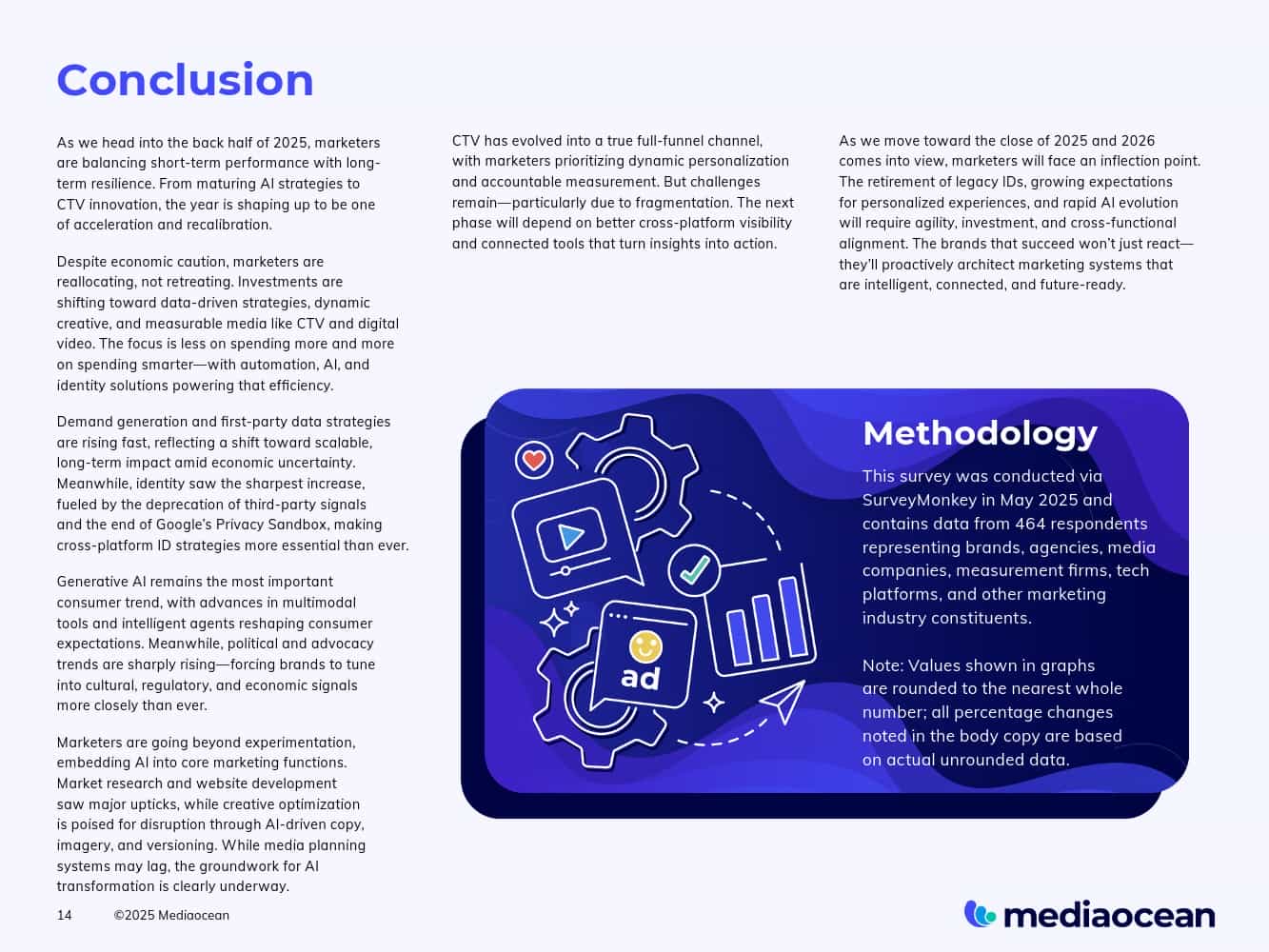 2025下半年营销报告(图14)