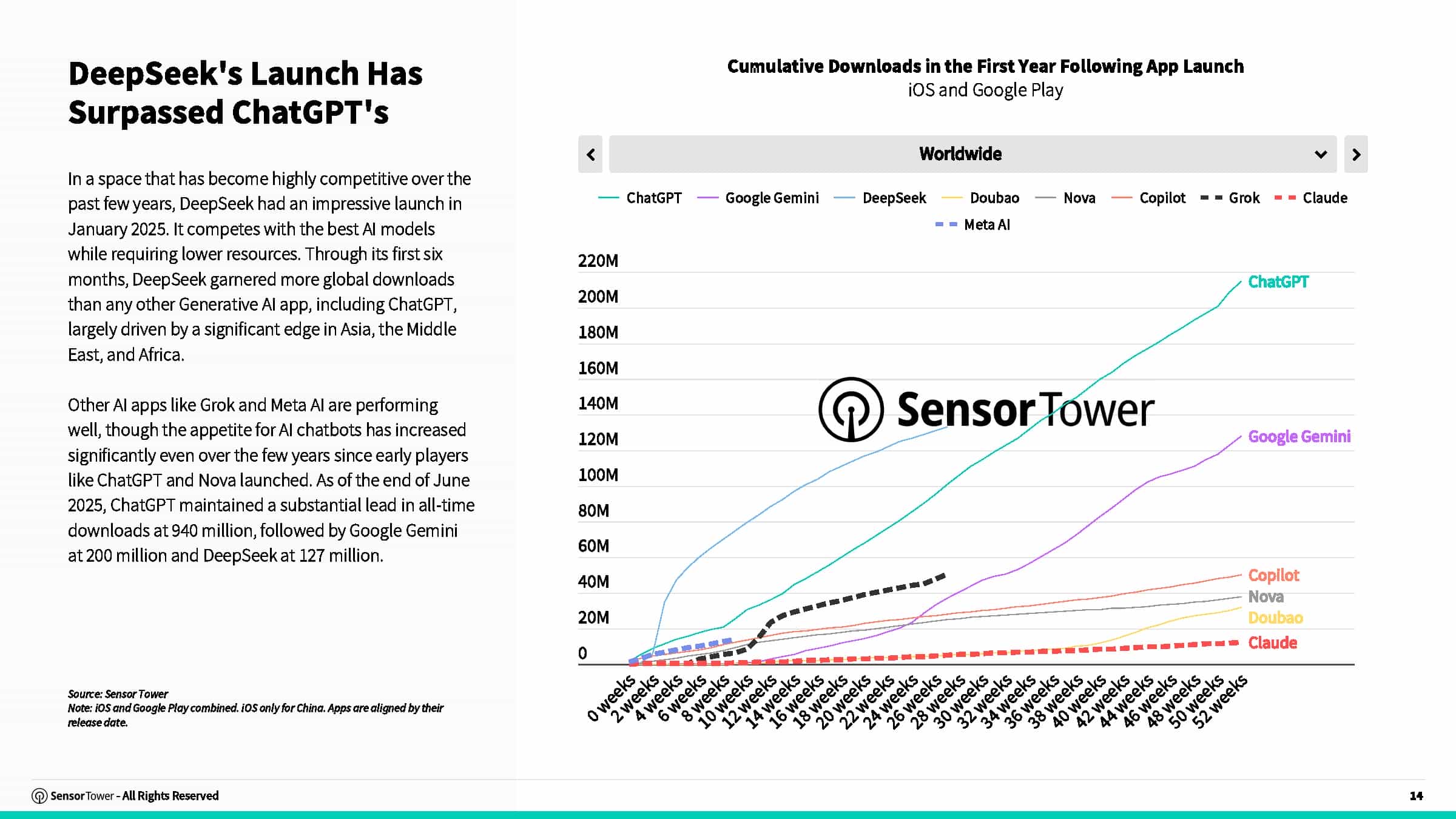 2025年AI应用报告(图14)