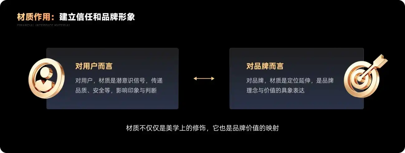 保姆级教程！金融产品的界面材质设计指南