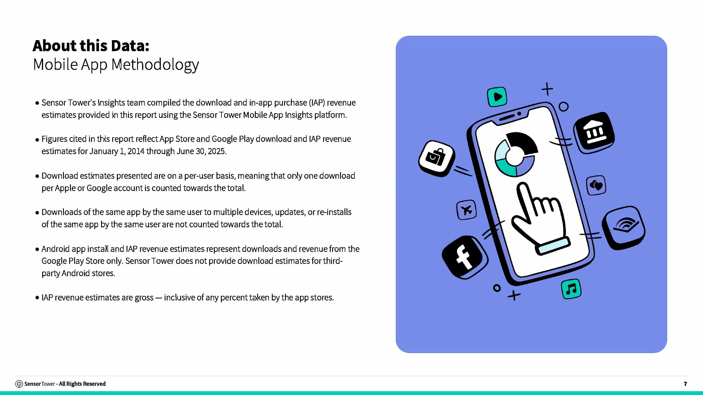 2025年AI应用报告(图7)