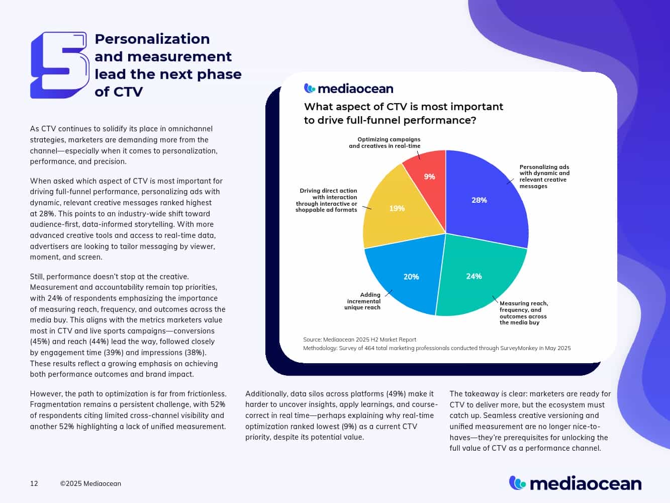 2025下半年营销报告(图12)