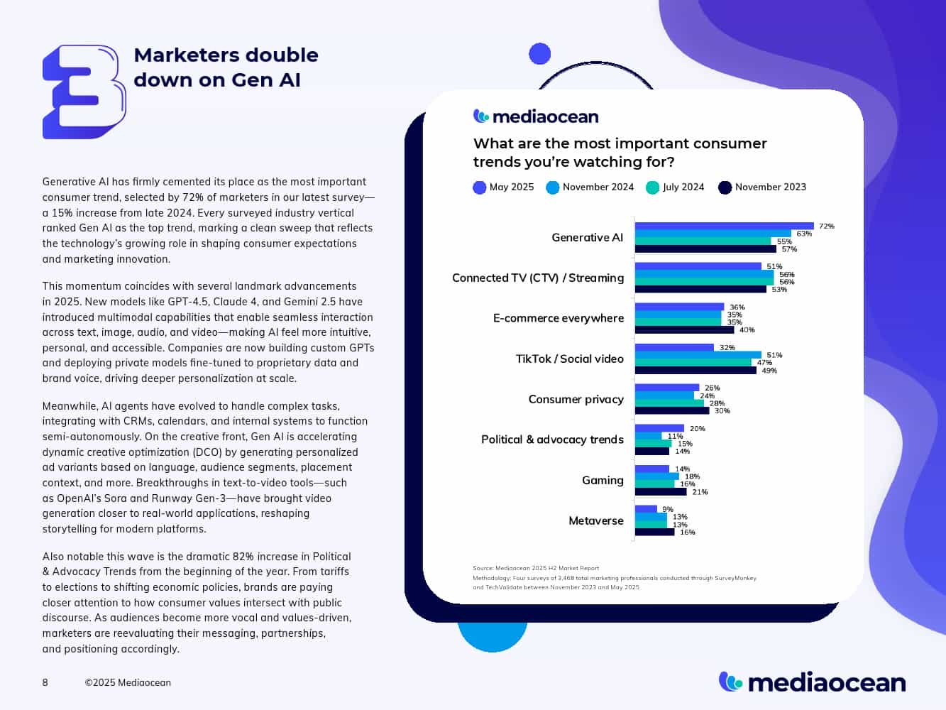 2025下半年营销报告(图8)