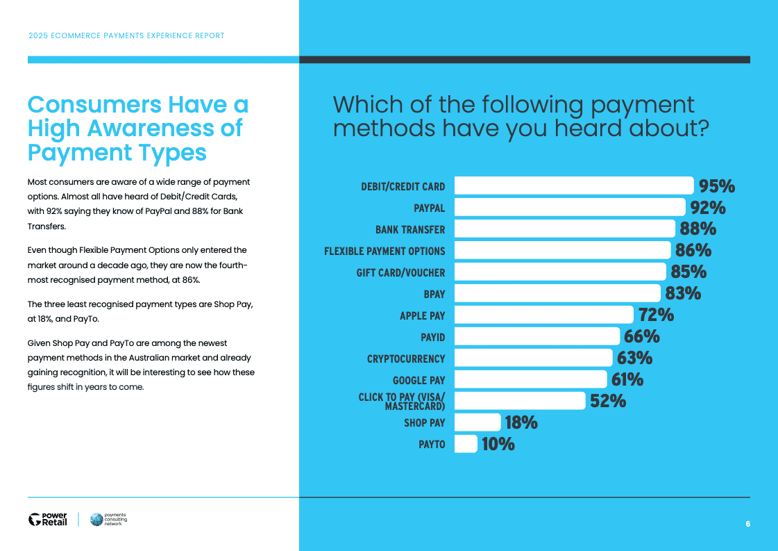 2025年电子商务支付体验报告（图6）