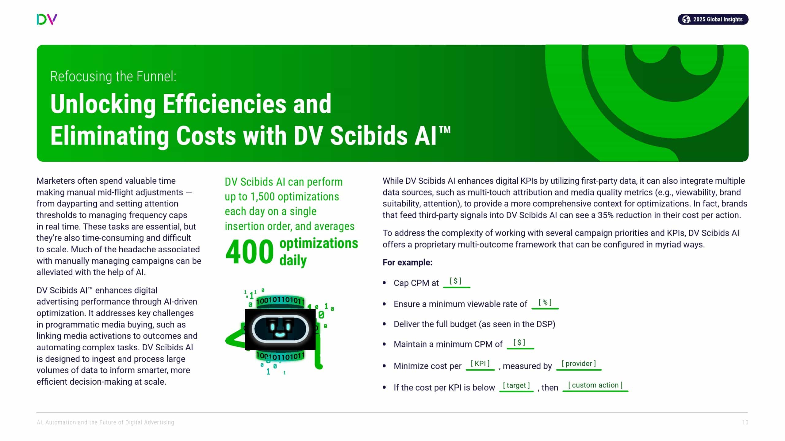 DoubleVerify：AI、自动化和数字广告的未来(图10)