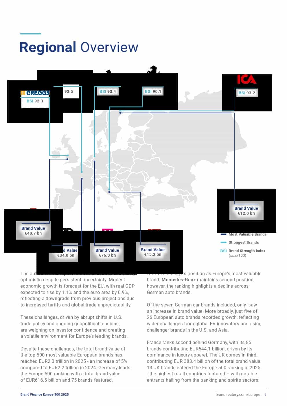 2025年欧洲品牌500强（图7）