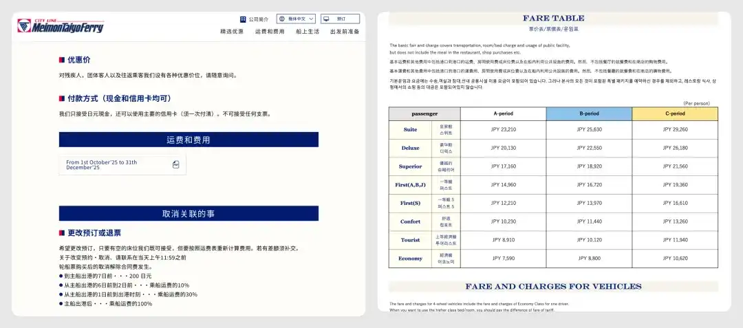 新手必看！教你快速掌握一个完整的B端设计流程