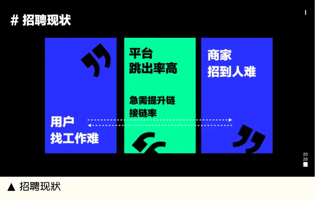 设计改版不得不佩服大厂高手，这个实操案例太惊艳了！