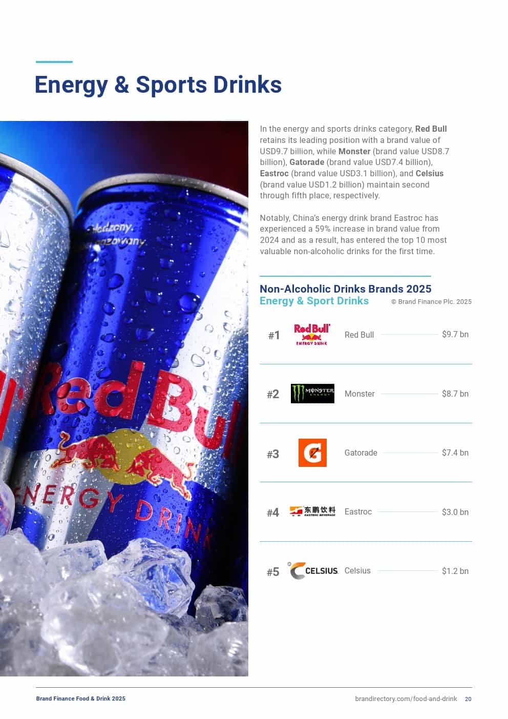 2025年食品和饮品品牌100强（图20）