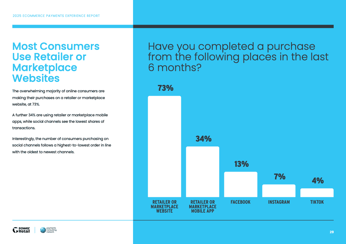 2025年电子商务支付体验报告（图29）