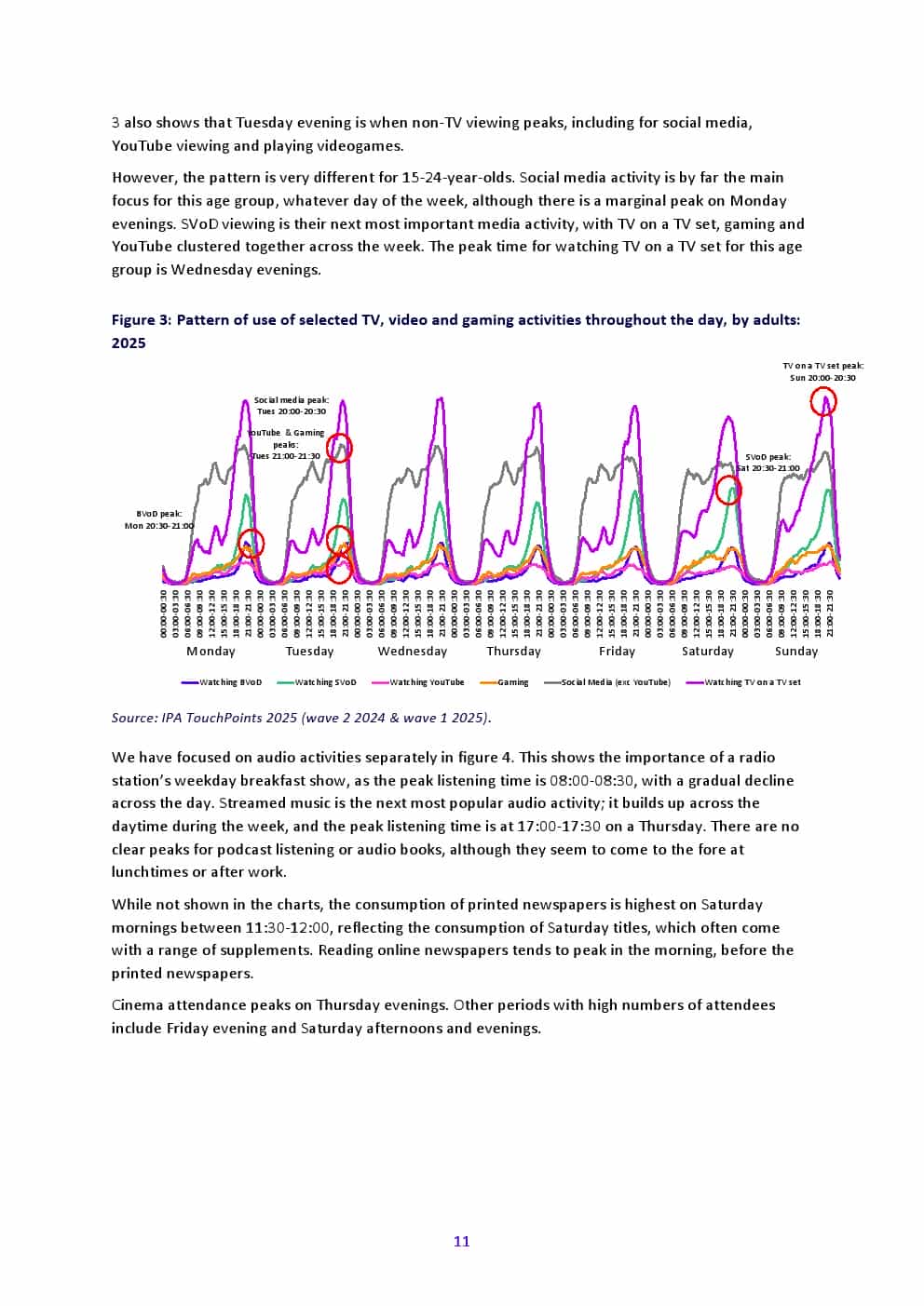 2025年英国媒体报告(图11)