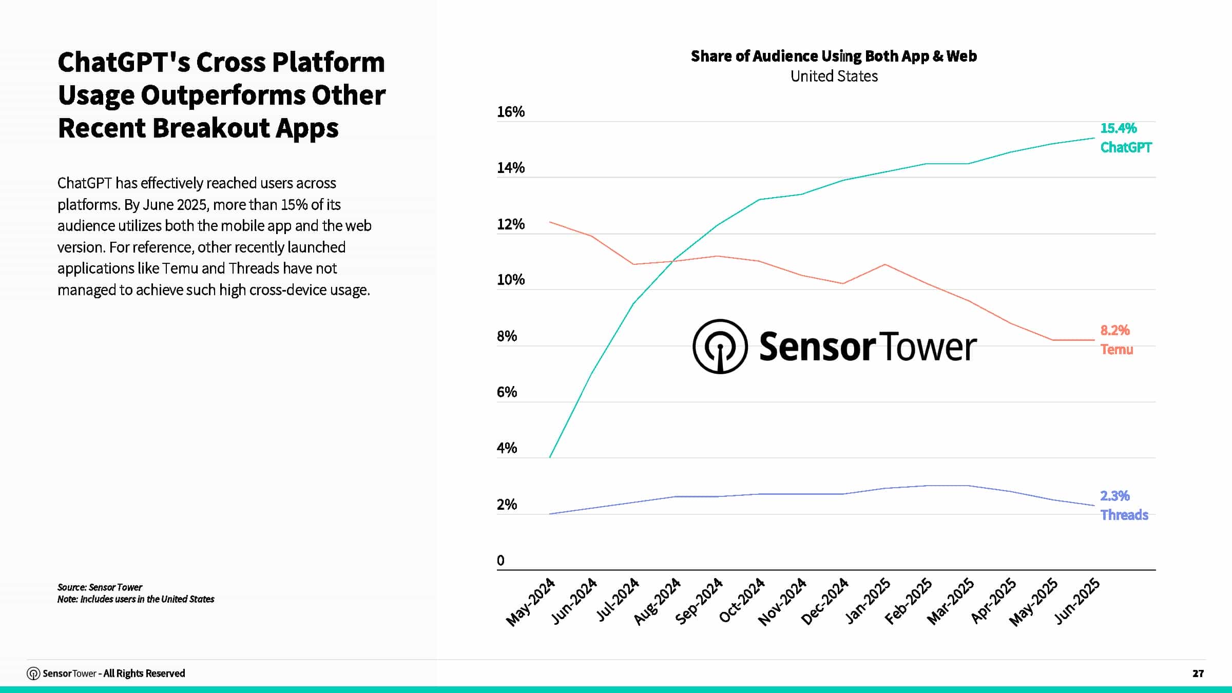 2025年AI应用报告(图27)
