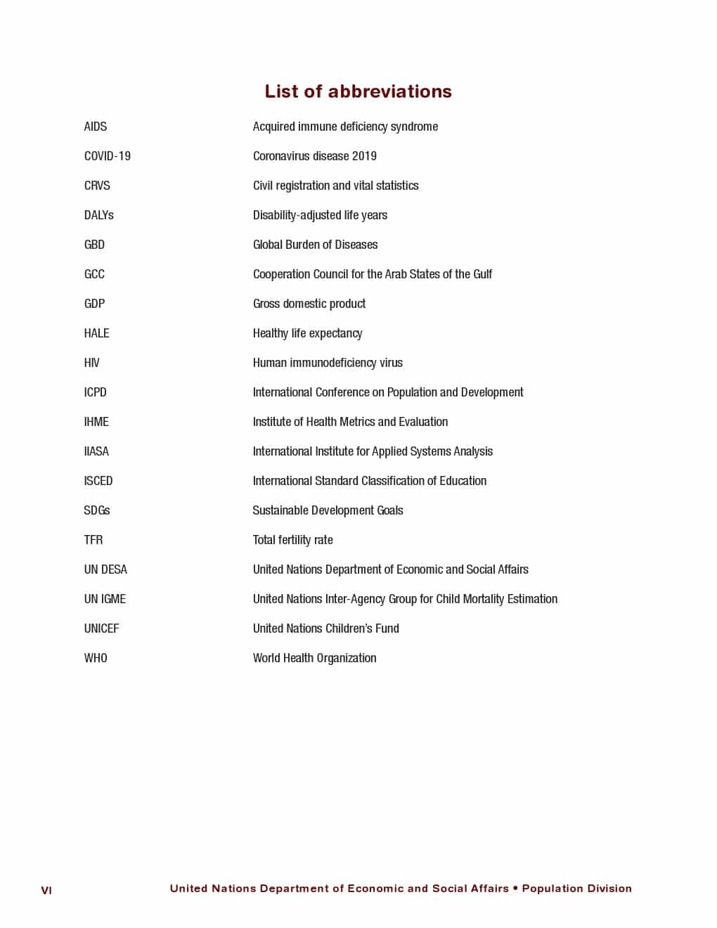 2024年世界人口展望报告（图8）