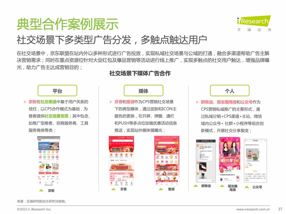 2021年中国互联网CPS营销生态白皮书(图37)
