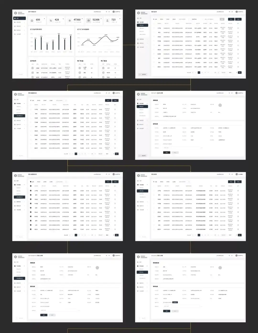 新手必看！教你快速掌握一个完整的B端设计流程