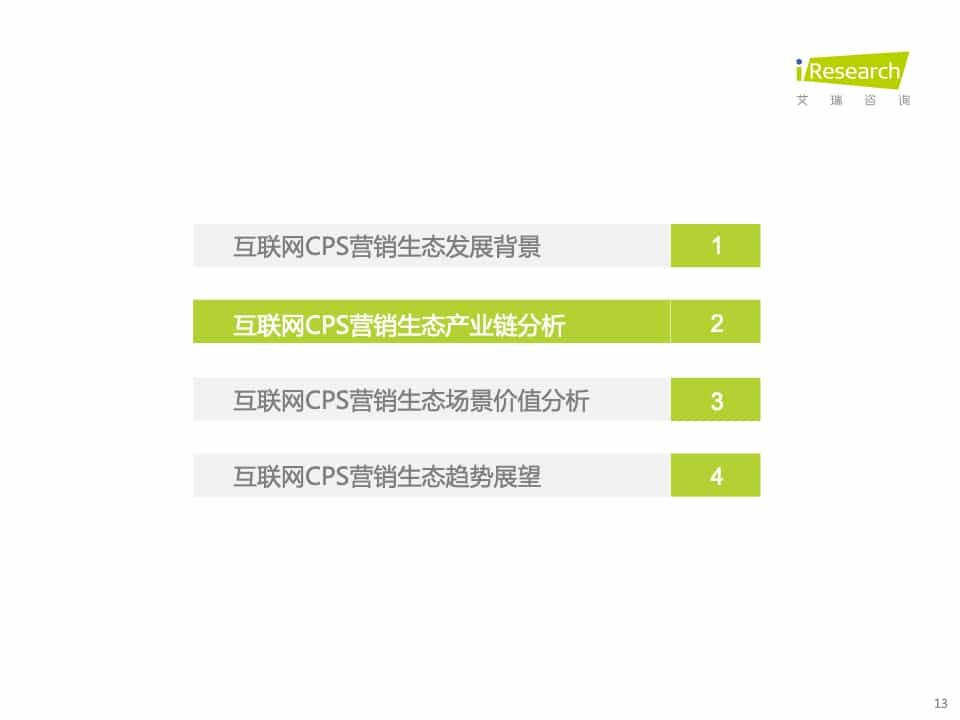 2021年中国互联网CPS营销生态白皮书(图13)