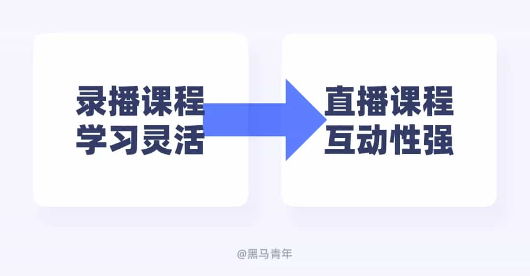 别只会接私单！10个帮设计师搞钱的实用方法