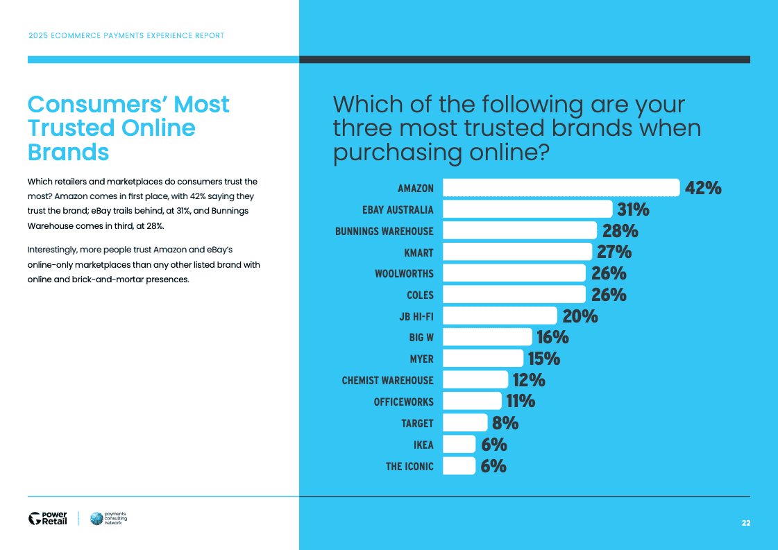 2025年电子商务支付体验报告（图22）