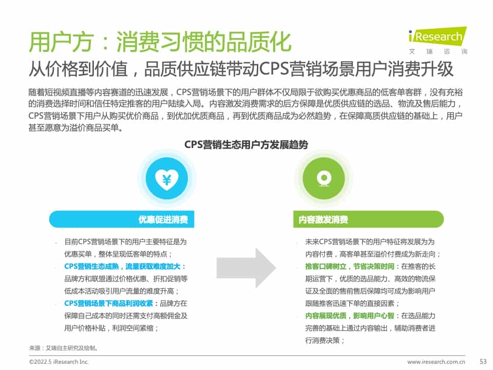 2021年中国互联网CPS营销生态白皮书(图53)