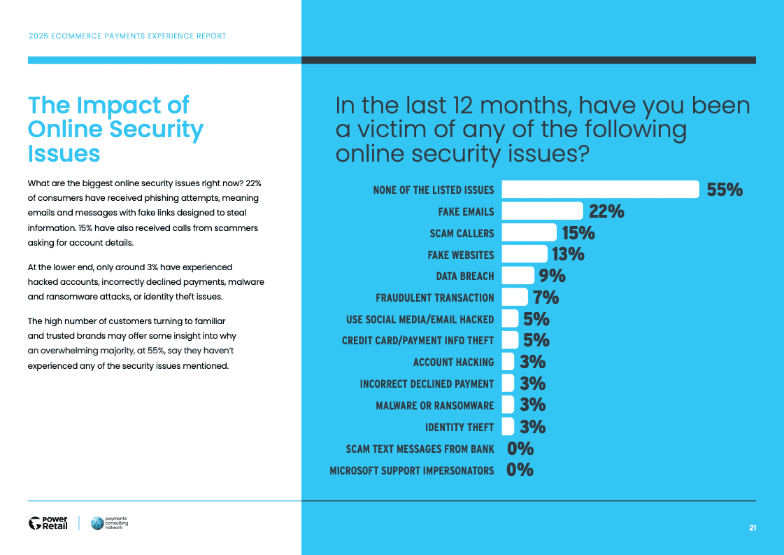 2025年电子商务支付体验报告（图21）