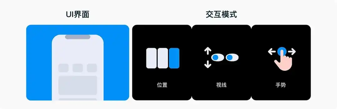 设计改版总是被吐槽？5个步骤做好设计升级！
