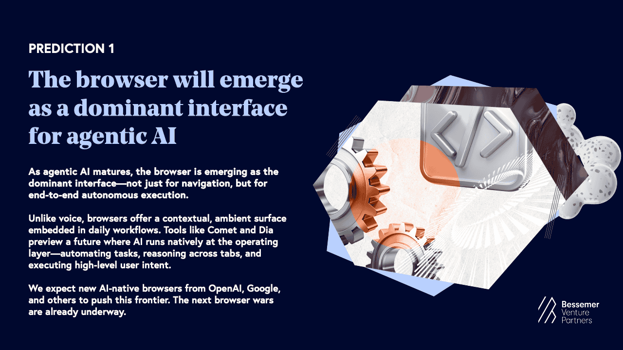 2025年人工智能现状报告（图5）