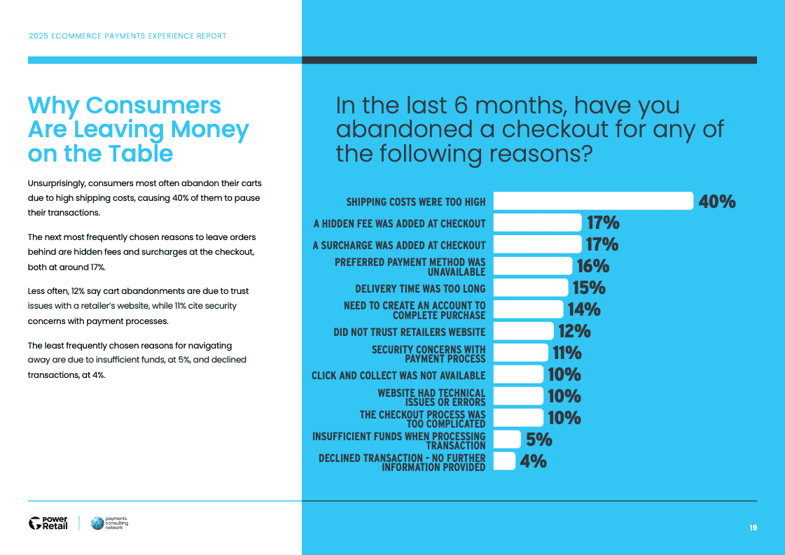 2025年电子商务支付体验报告（图19）