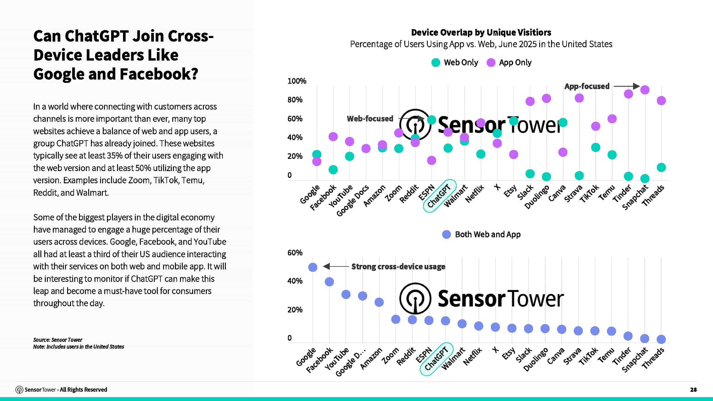 2025年AI应用报告(图28)