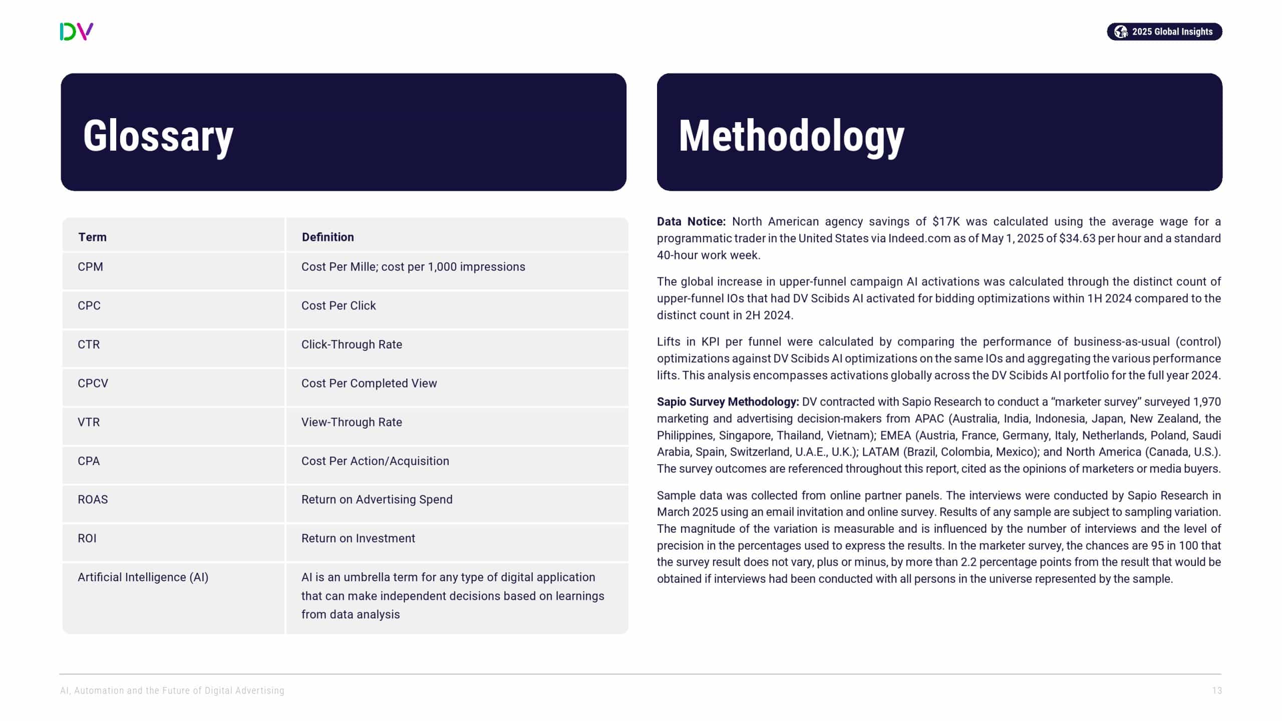 DoubleVerify：AI、自动化和数字广告的未来(图13)