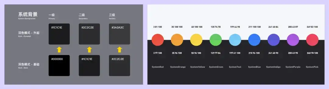 别再手动了！教你借助AI快速生成全套UI色板！