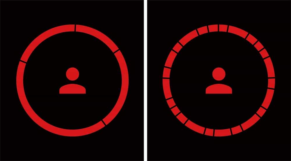 如何提升电商图的点击率？先来了解注意力法则！