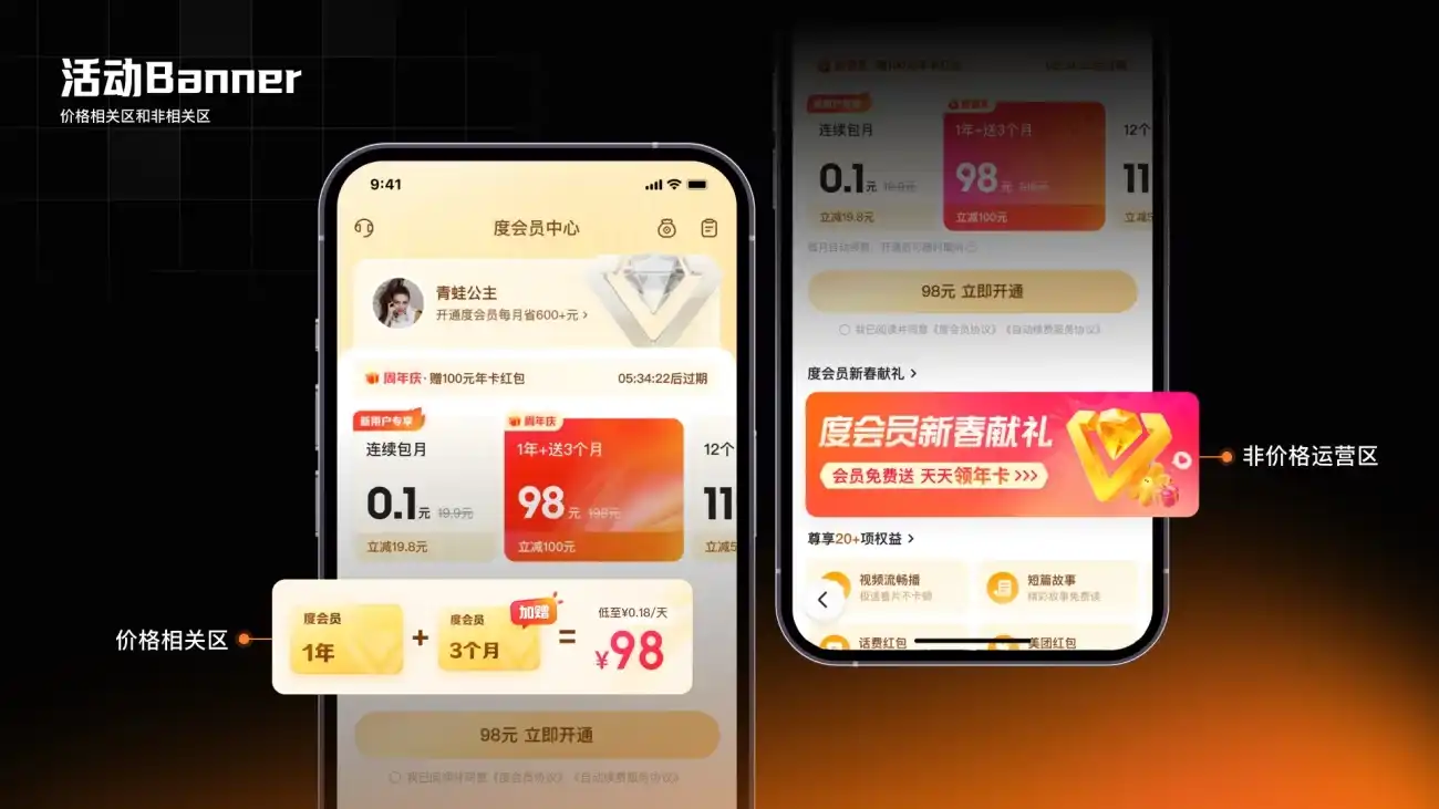 想做好会员体系设计？来看百度APP的案例复盘！