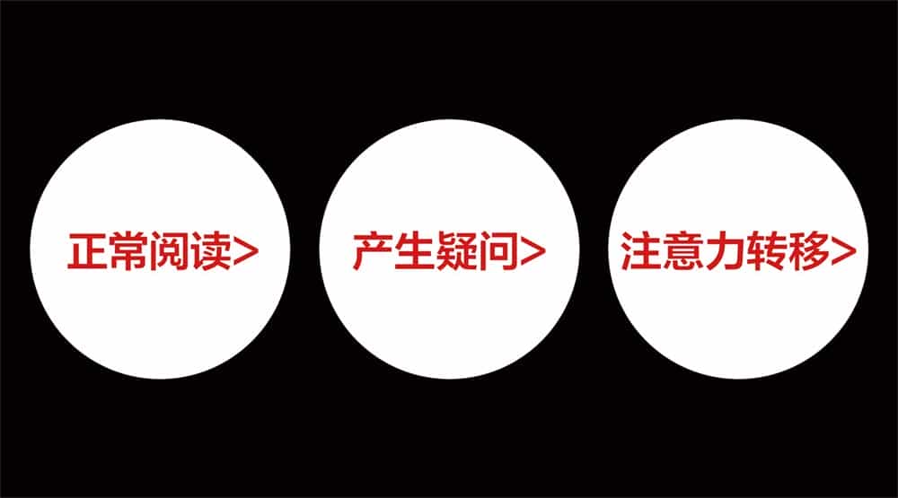 如何提升电商图的点击率？先来了解注意力法则！