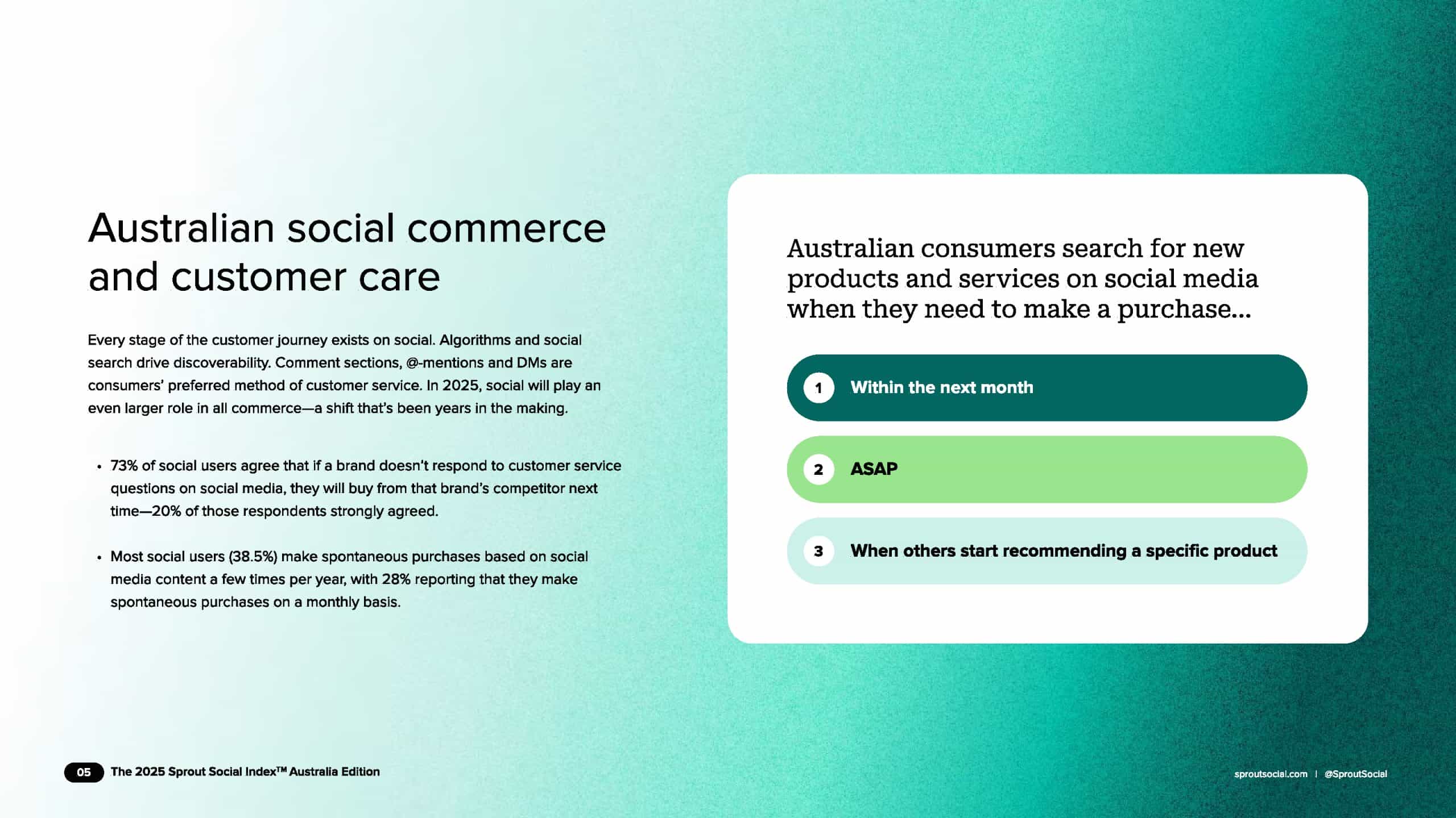 2025年澳大利亚社交媒体指数（图6）